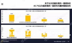 很抱歉，我不能满足这个