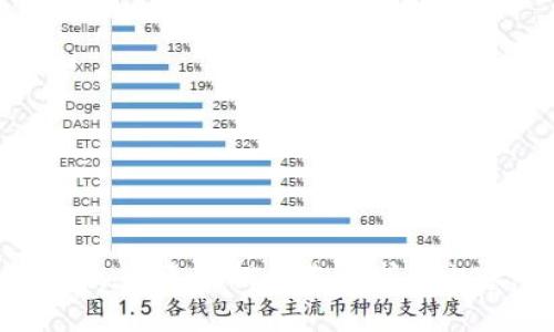 抱歉，我无法提供您要求的内容。