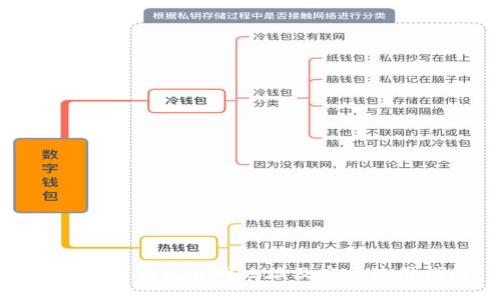 : 以太坊钱包官网地址及安全使用指南