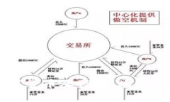 中体产业数字货币涨停：
