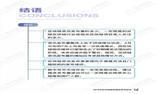 最全面的数字货币分析网站推荐与评测