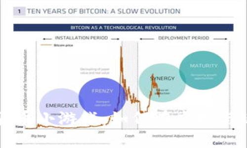 : 探索AR数字货币小游戏：如何在虚拟与现实中获取收益