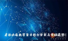摩根大通数字货币持仓分
