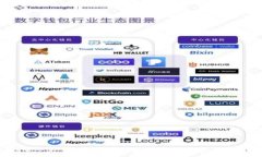   解决TokenPocket资产不显示