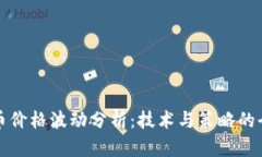 数字货币价格波动分析：