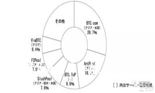 深入了解Bcoin数字货币交易平台：安全性、功能与用户体验