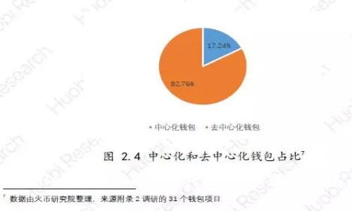 如何在TPWallet中添加NFT资产：详细步骤与常见问题解答