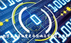 数字货币名称变更的影响