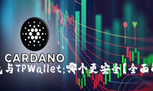 : 火币钱包与TPWallet：哪个更安全？全面解析与对比