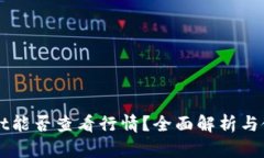 TPWallet能否查看行情？全面