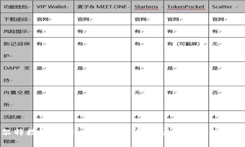 阿尔特数字货币：全面解析其市场潜力与投资价值