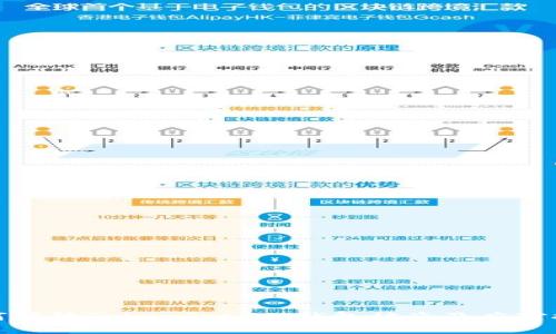 如何预防TokenPocket钱包被盗及应对措施