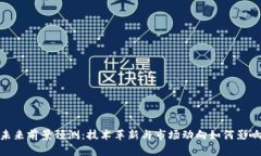 数字货币未来前景预测：