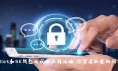 TPWallet和BK钱包之间的互转
