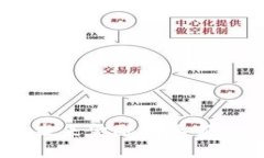  JPS数字货币：未来金融的