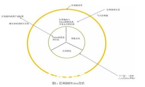 广东数字货币试点：探索数字人民币的应用与未来