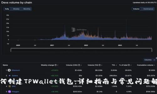 如何创建TPWallet钱包：详细指南与常见问题解答