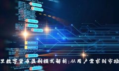 : 阿里数字货币盈利模式解