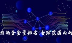 数字货币牌照的含金量排