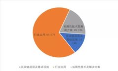 全面解析以太坊钱包中的