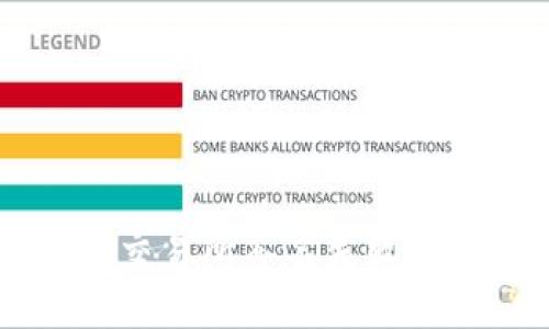 TPWallet提币到交易所签名失败的原因及解决方法