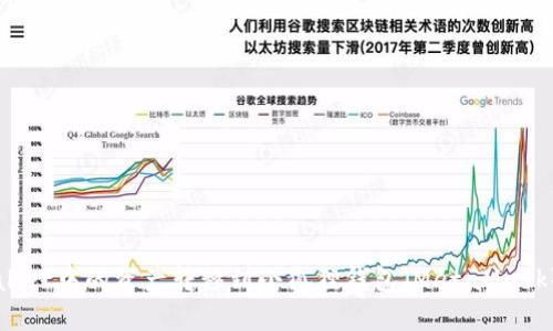 如何将TPWallet中的资产转移到小狐狸钱包（MetaMask）的详细指南