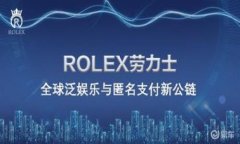 如何选择最适合你的数字