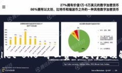   TPWallet BNB 矿工费不足问题及解决方案