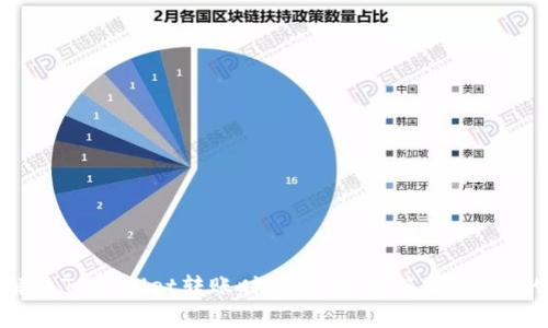 如何解决TPWallet转账时显示“验证签名错误”的问题