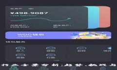 数字货币行业全景分析：