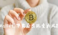 如何安全使用TPWallet：下载后出现重大风险提示的