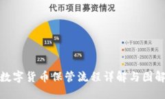 数字货币保管流程详解与