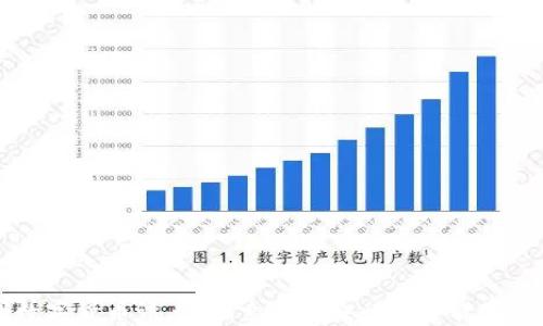 
广州数字货币试点：探索中国央行数字货币的未来