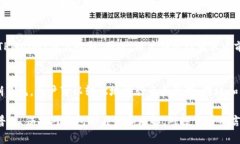 TPWallet无法下载的原因及解决方案解析TPWallet, 下