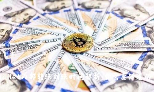 TPWallet内部转账到账时间解析：你需要知道的事项