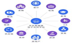 数字货币与数字贸易的关
