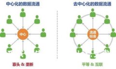 如何下载并使用TPWallet：完