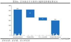 tpwallet货币链如何安全存储