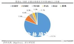 TPWallet价格确定机制详解