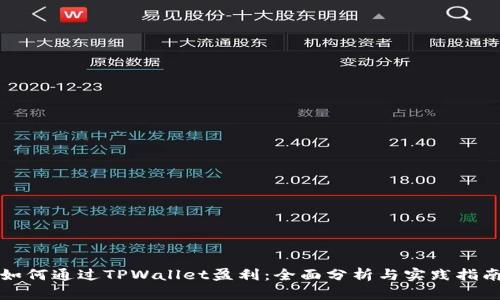 如何通过TPWallet盈利：全面分析与实践指南