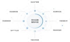 TPWallet新币购买后能否出售