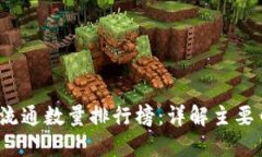 2023年数字货币流通数量排