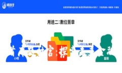 : 数字货币首席题材官：探