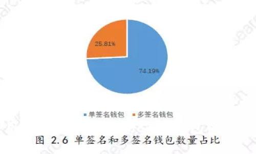 苹果用户安装TokenPocket钱包的详细指南