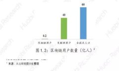 如何从TP以太坊钱包中转出