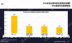 如何使用TokenPocket进行购买