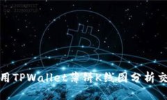 如何使用TPWallet薄饼K线图分析交易趋势