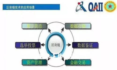 TokenPocket钱包转账手续费详解：如何最转账成本