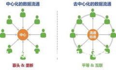 TPWallet赎回失败原因及解决