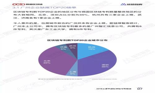 TPWallet如何清空授权：完整指南与步骤